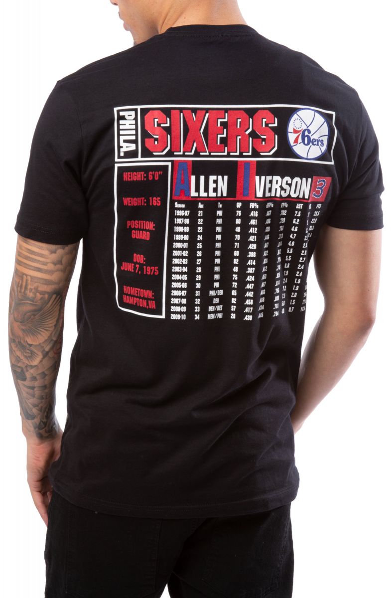 2009 Allen Iverson Philadelphia 76ers Sixers Adidas NBA Jersey