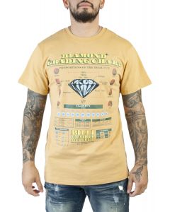 BB Grading Chart Short Sleeve Tee