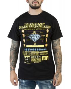 BB Grading Chart Short Sleeve Tee